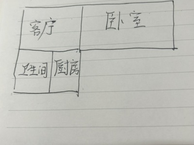 1室1廳1陽臺 俊發(fā)俊尚峰A4地塊