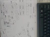 3室2廳2陽臺 新亞洲星體花園北區(qū)小區(qū)平面圖