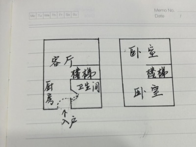 2室2廳1陽臺 中鐵芙蓉1891·御峰