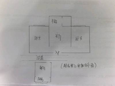 2室2廳 體委大院