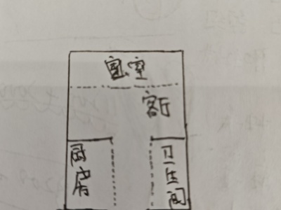 1室1廳 保利中心